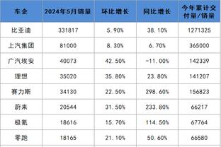 江南电竞网页版截图0